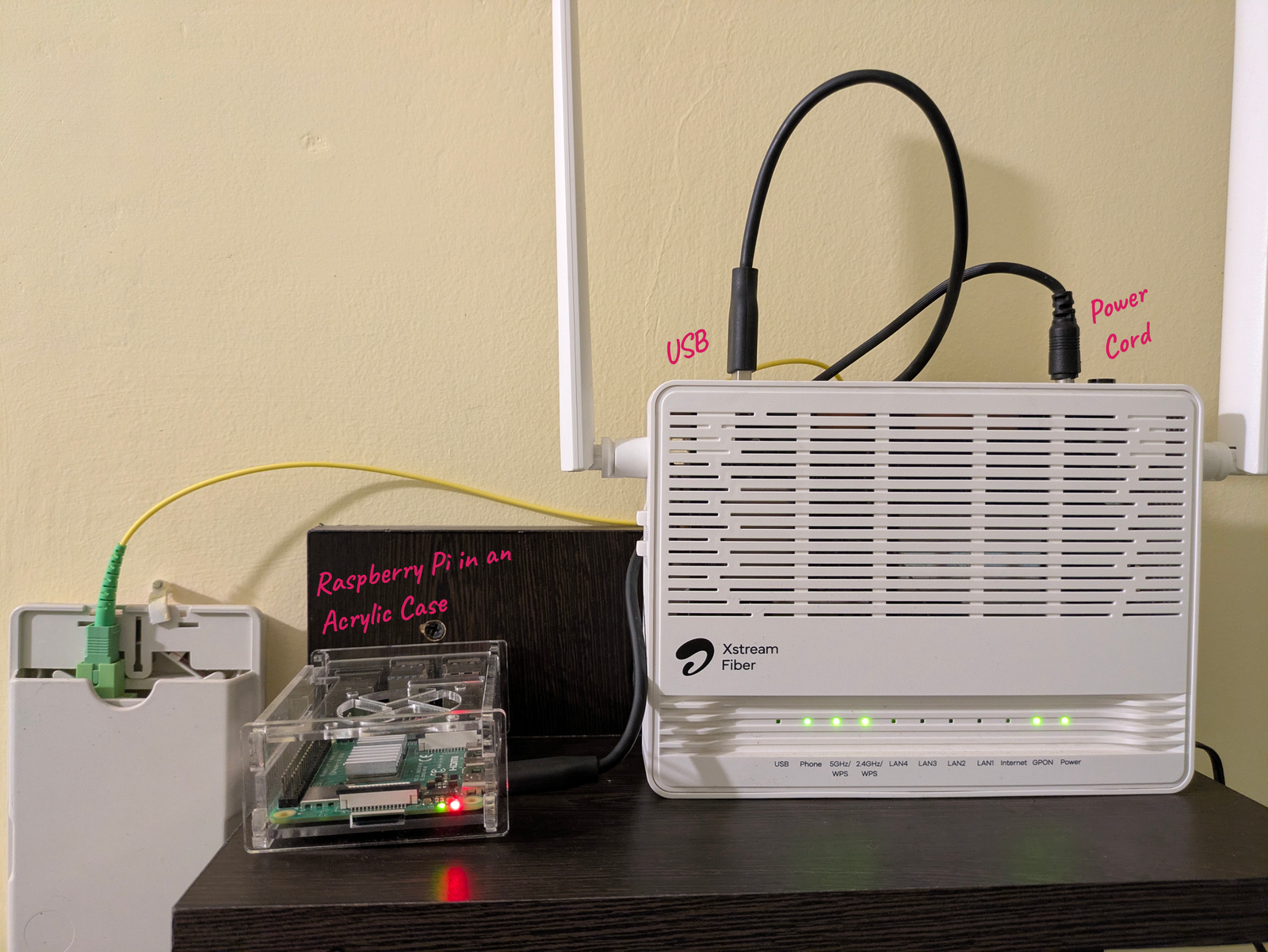 Raspberry Pi connected to my WiFi router