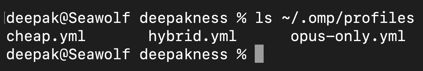 Three OMP profiles I have