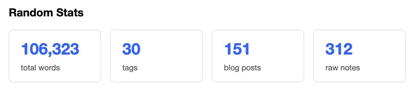 Stats section on the about page