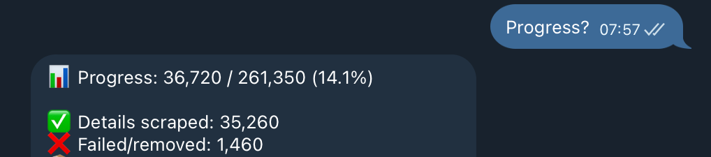 Claude sending scraping updates on Telegram