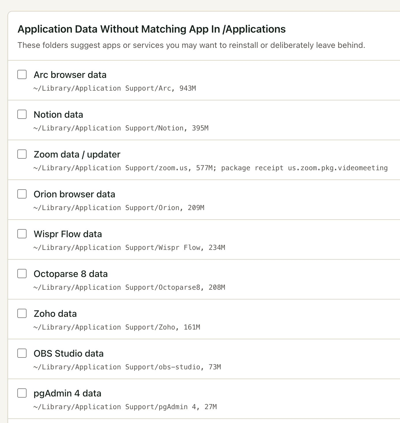 Library > Application Data on macOS