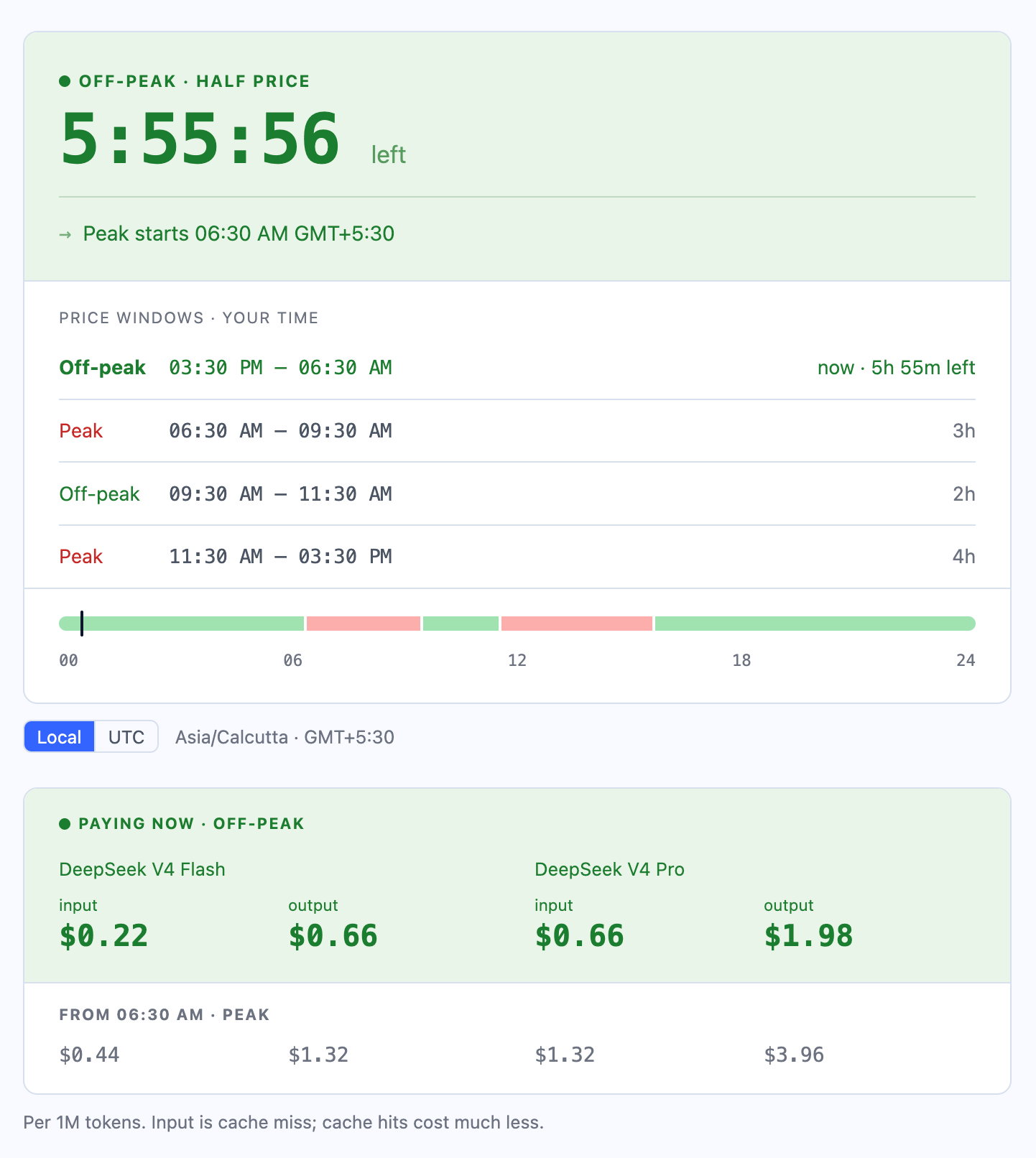 DeepSeek peak/off-peak pricing clock