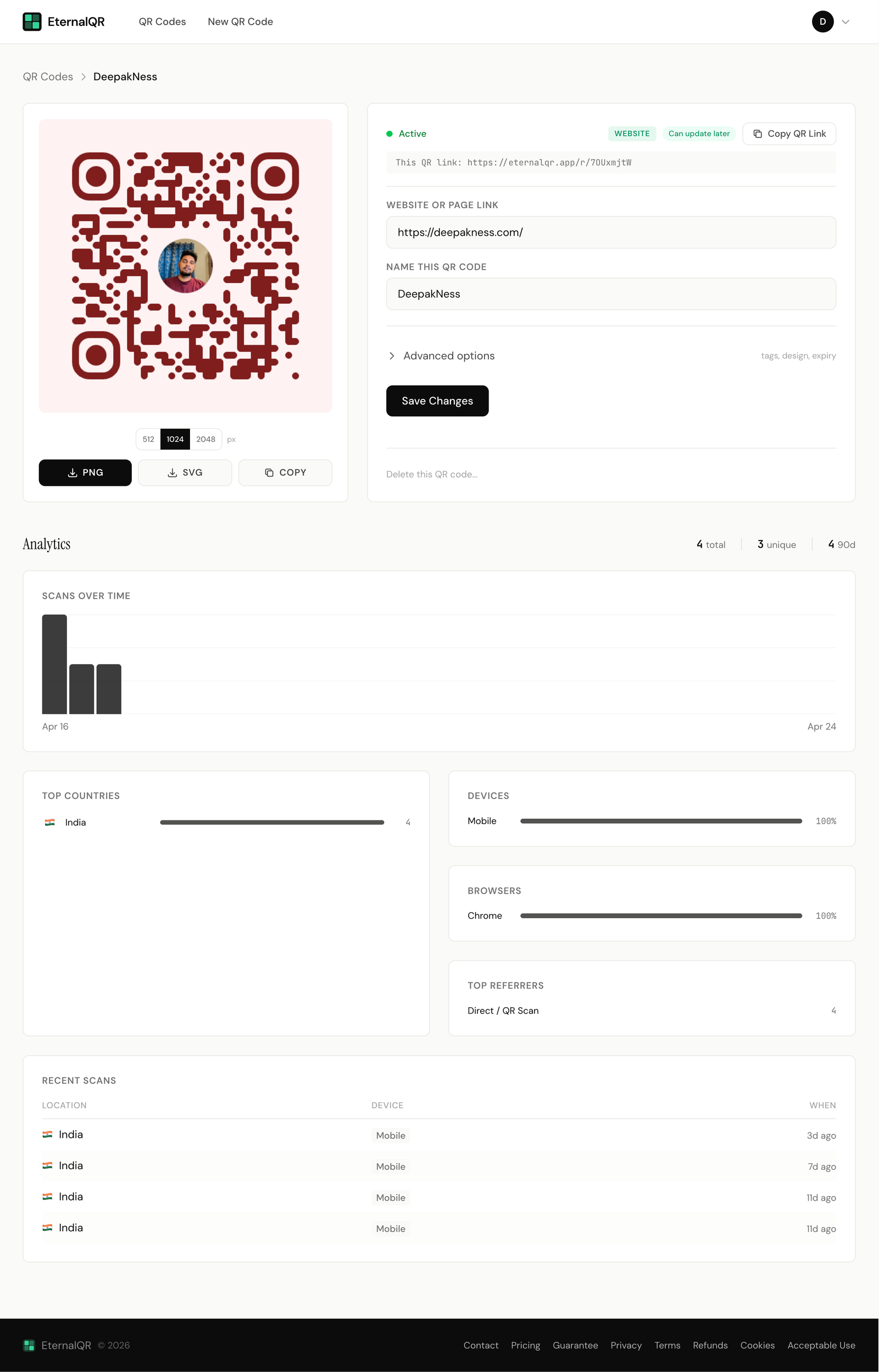 Scan analytics for QR codes at EternalQR
