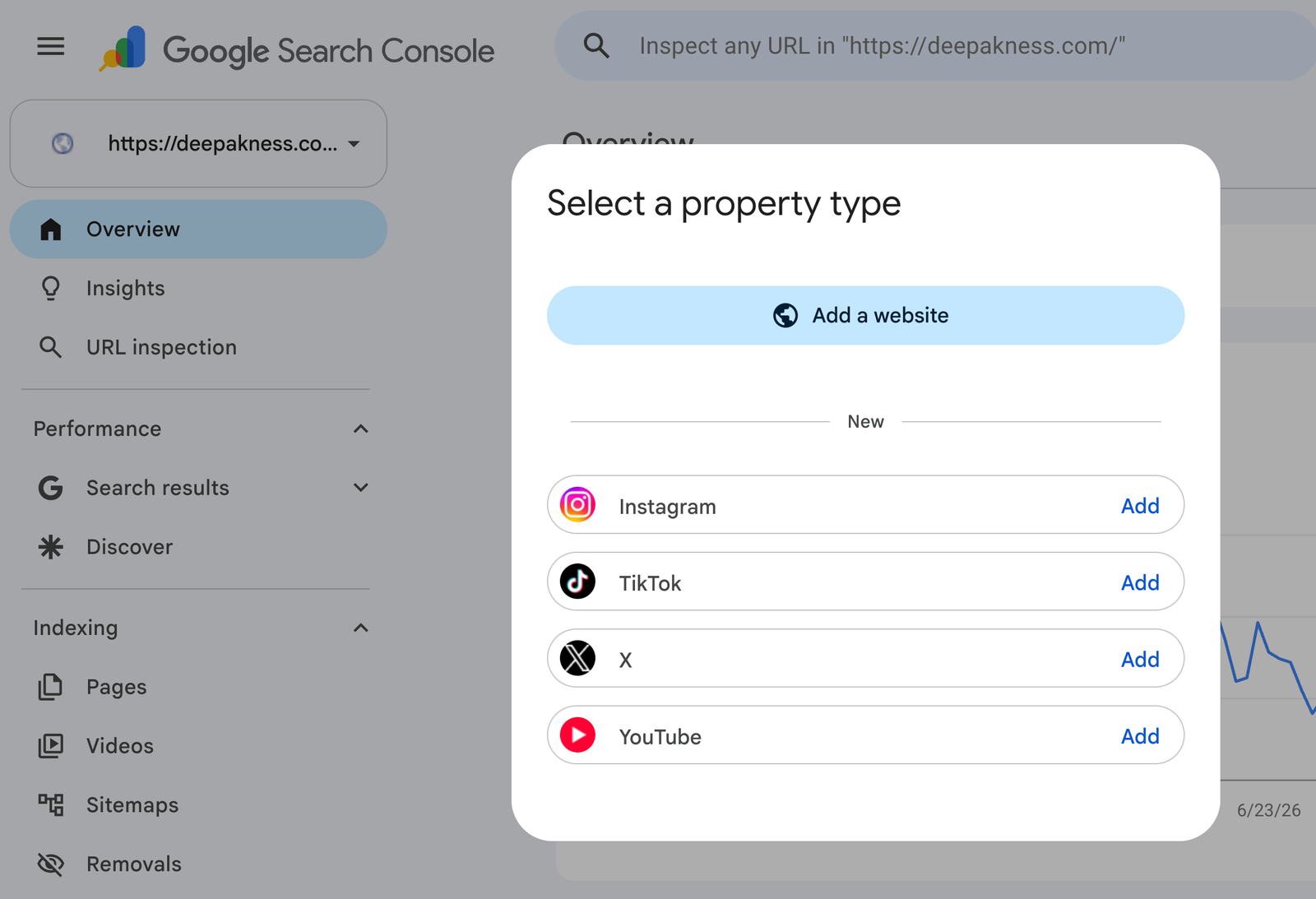 Google Search Console supported social accounts list