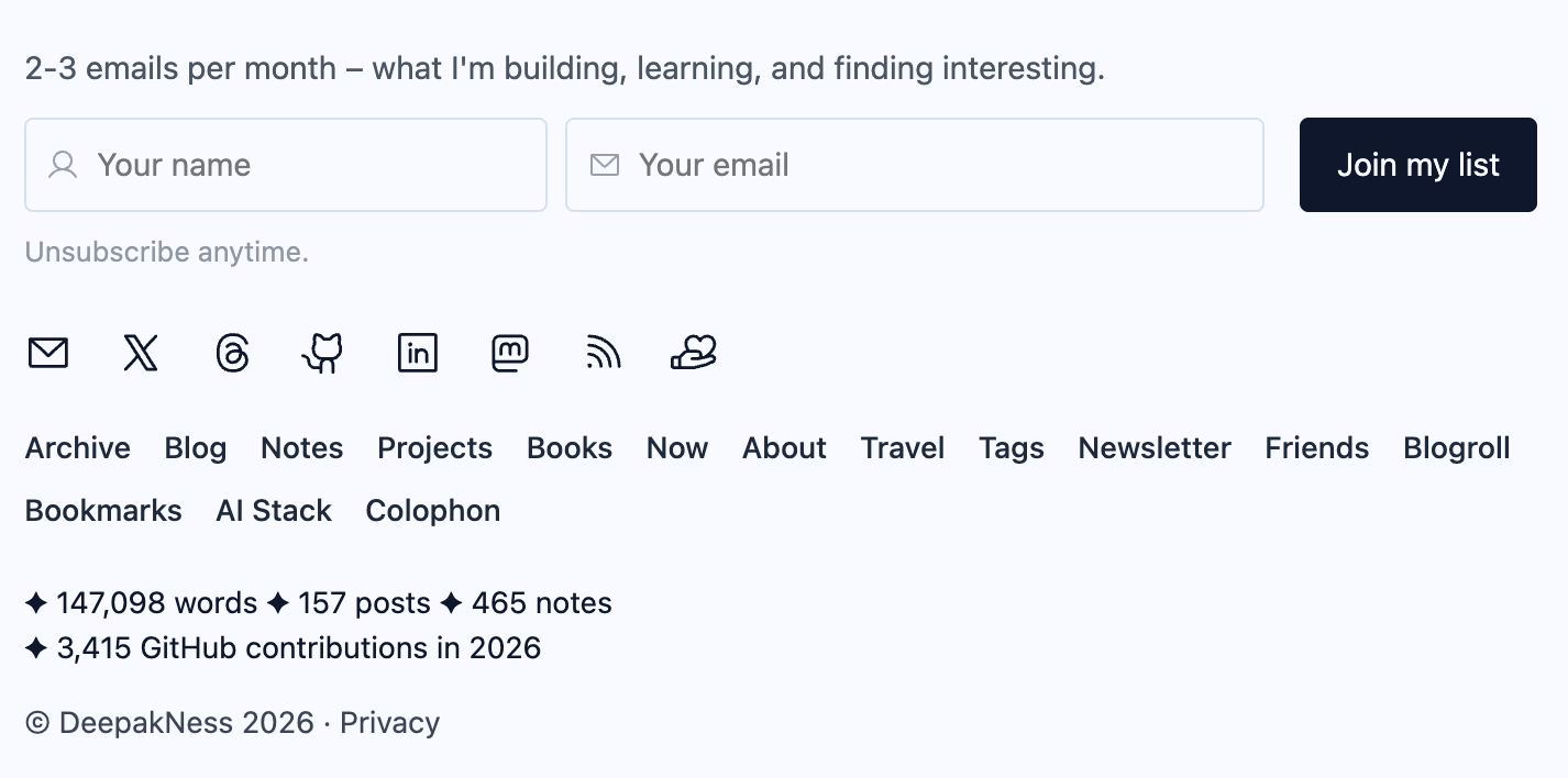 Footer before the update
